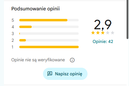 Fałszywe opinie w Google 4