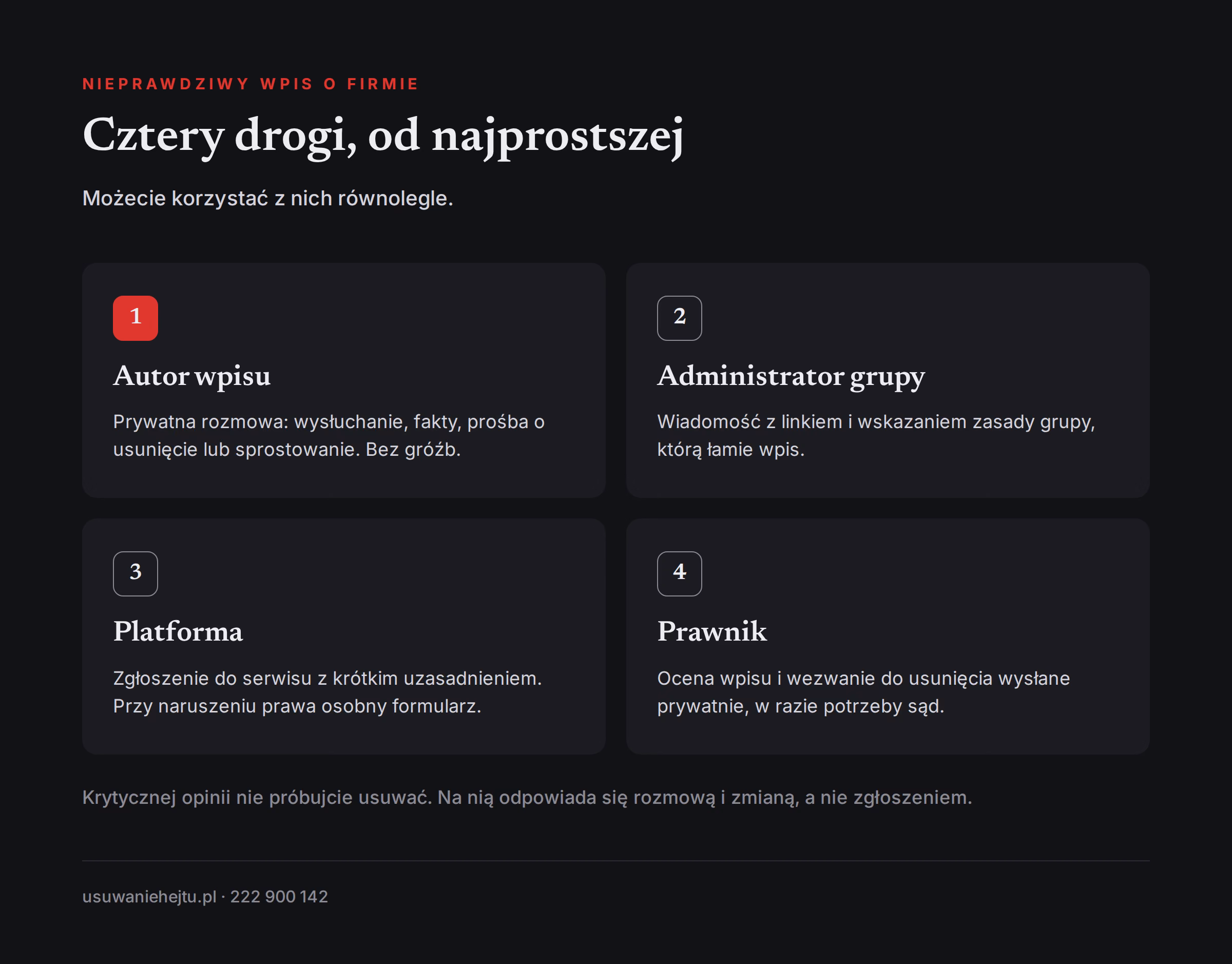 Reakcja na nieprawdziwy wpis o firmie Cztery drogi reakcji na nieprawdziwy wpis o firmie: autor, administrator, platforma i prawnik