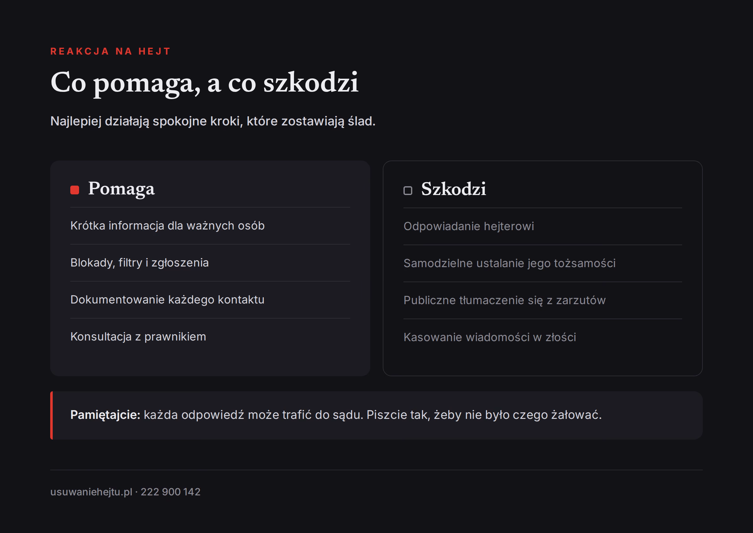 Co pomaga, a co szkodzi, gdy hejter pisze do pracodawcy i bliskich