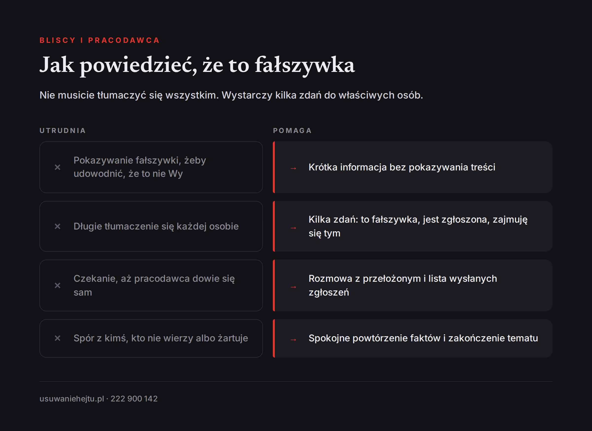 Jak rozmawiać z bliskimi i pracodawcą o deepfake'u