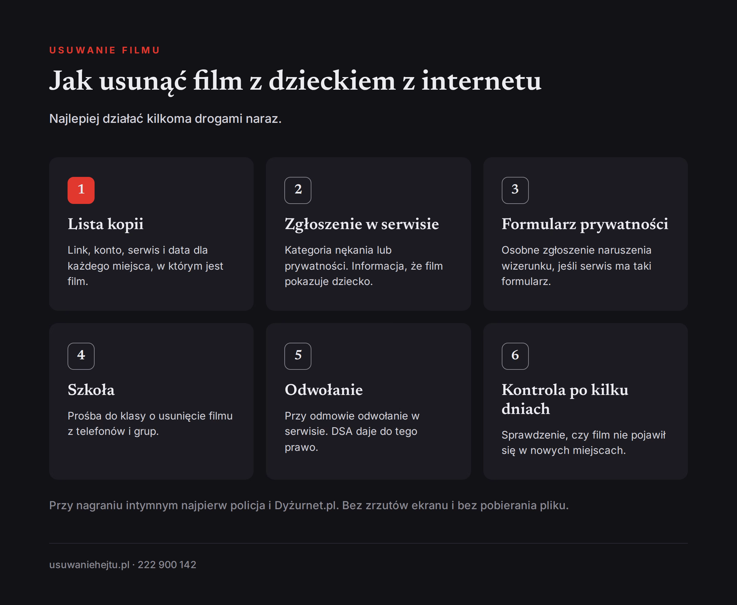 Jak usunąć film z dzieckiem z internetu Sześć kroków usuwania filmu z dzieckiem z internetu: od listy kopii do kontroli po kilku dniach