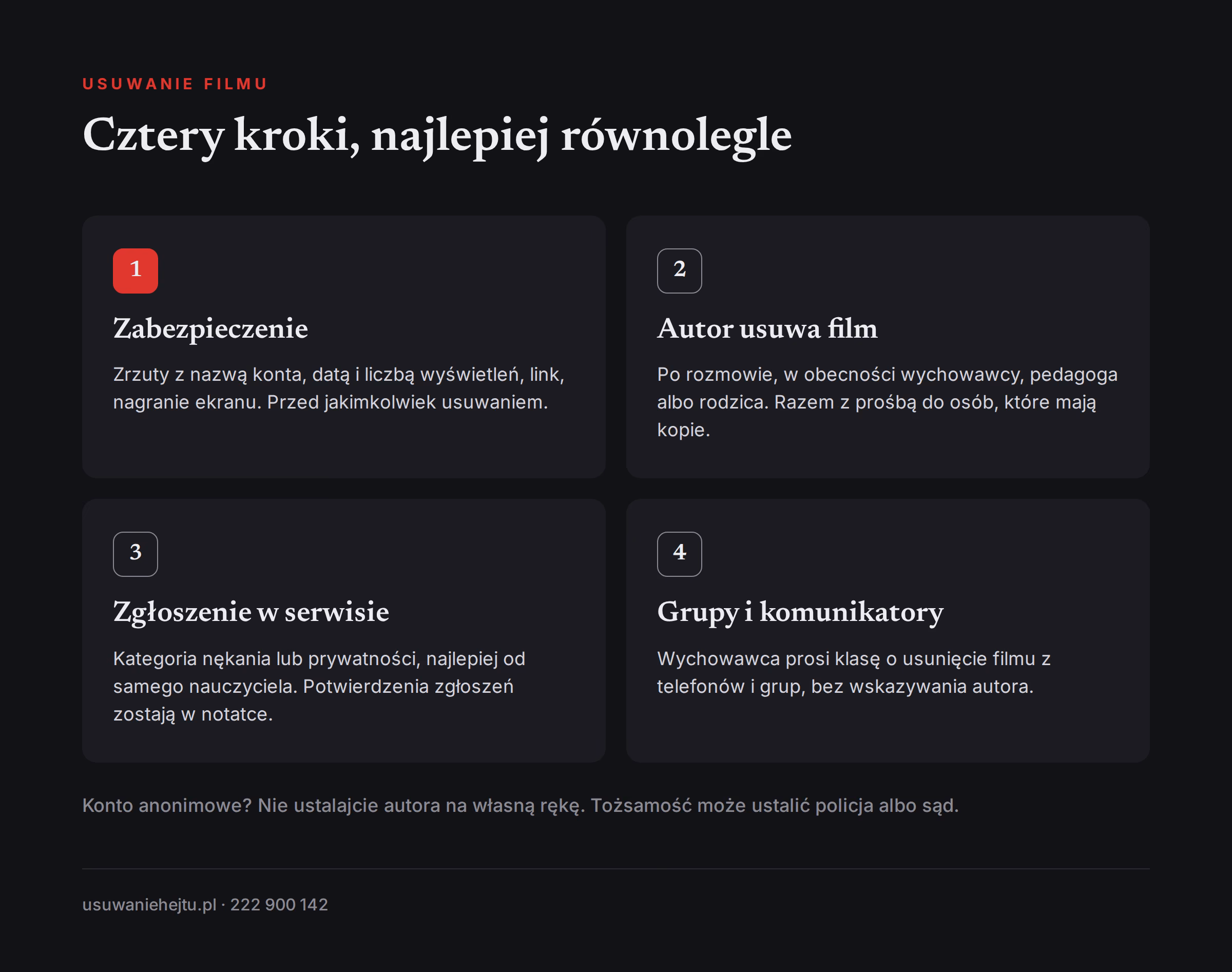 Jak usunąć film z nauczycielem Jak usunąć film z nauczycielem z internetu w czterech krokach