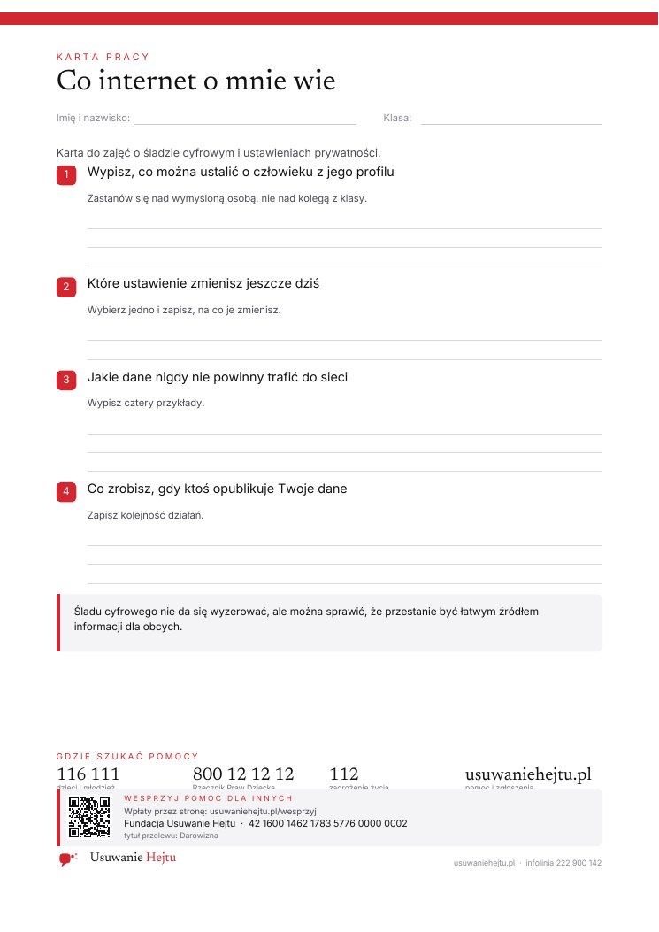 Podgląd: Co internet o mnie wie