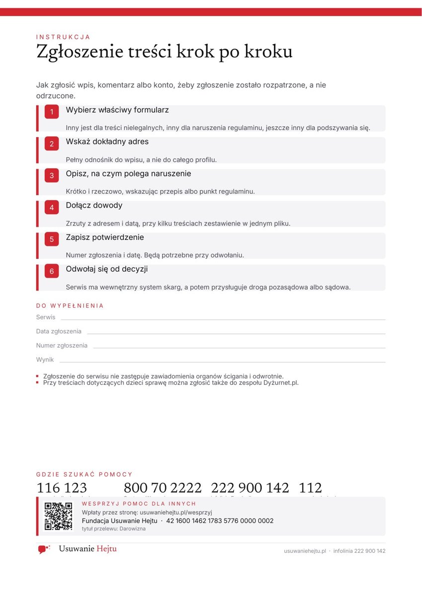 Podgląd: Zgłoszenie treści krok po kroku