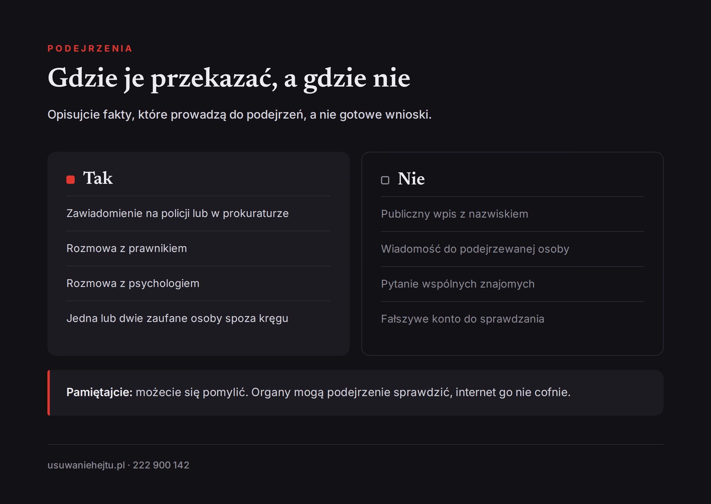 Komu przekazywać podejrzenia co do sprawcy nękania, a gdzie lepiej o nich milczeć