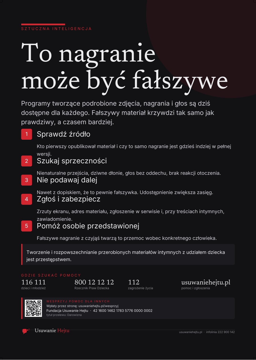 Podgląd: To nagranie może być fałszywe