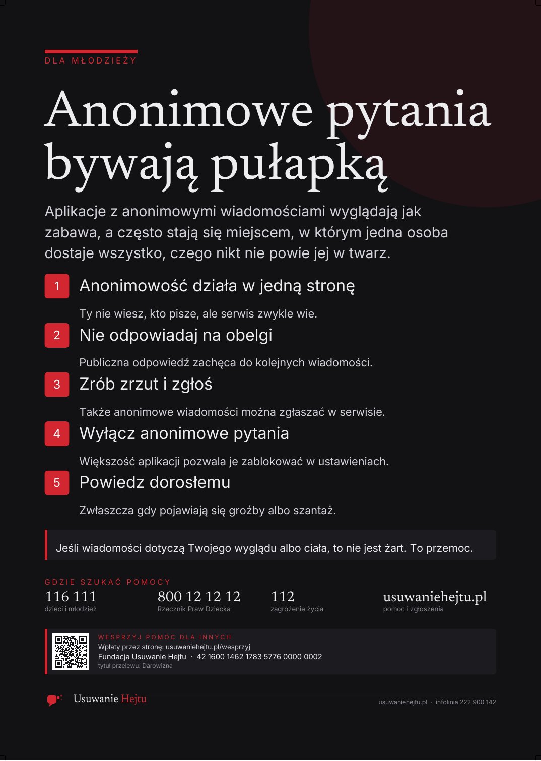 Podgląd: Anonimowe pytania bywają pułapką