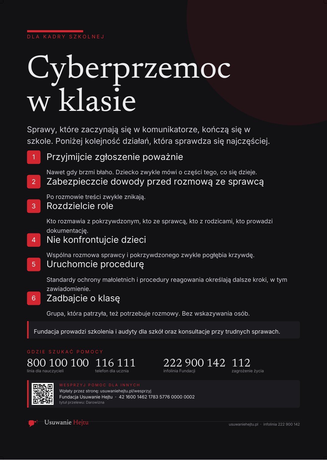Podgląd: Cyberprzemoc w klasie