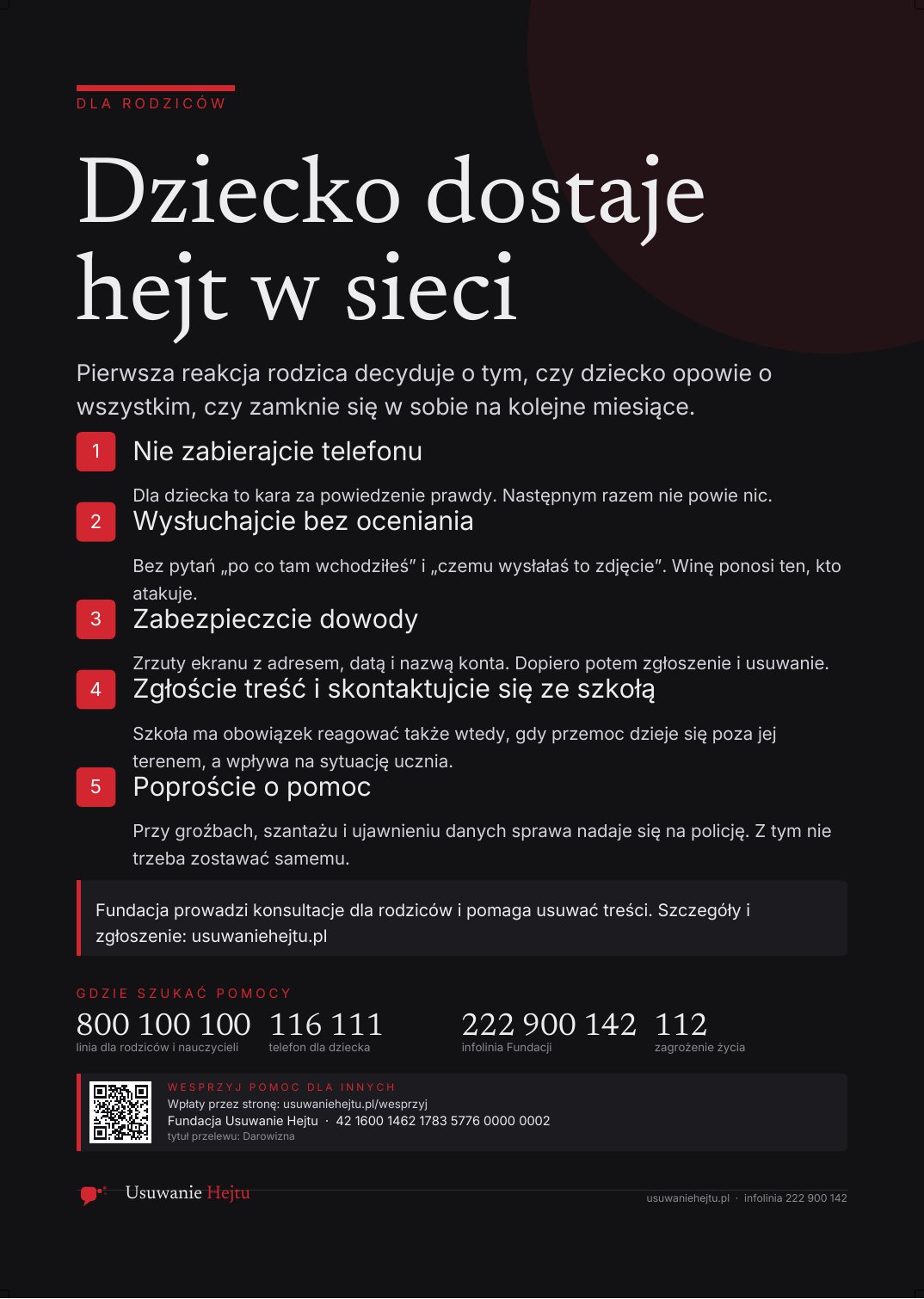 Podgląd: Dziecko dostaje hejt w sieci