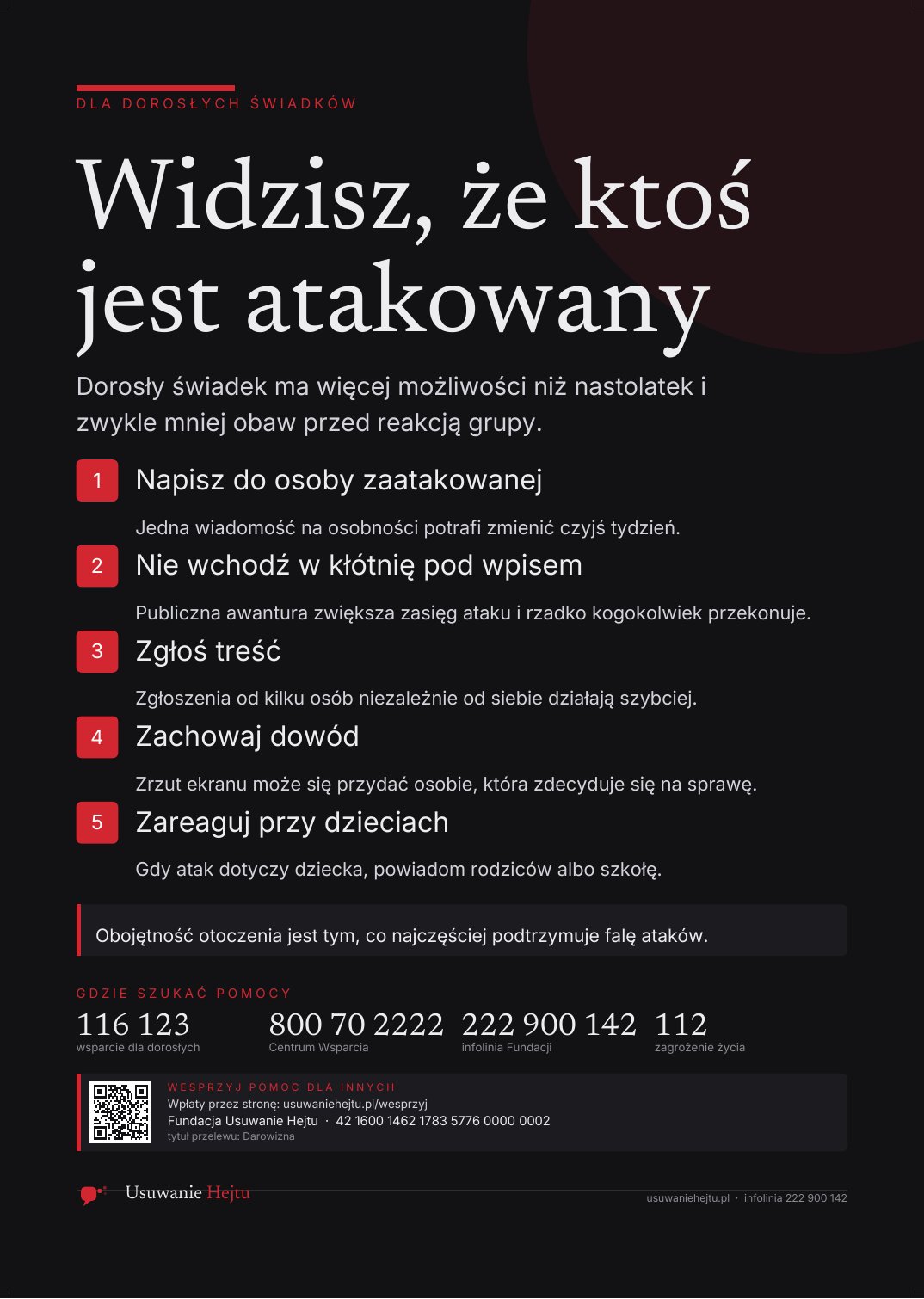 Podgląd: Widzisz, że ktoś jest atakowany