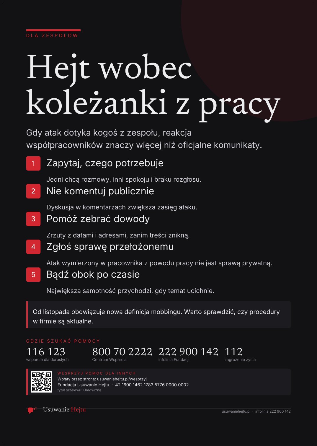 Podgląd: Hejt wobec koleżanki z pracy