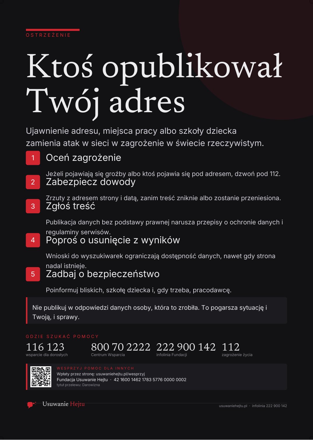 Podgląd: Ktoś opublikował Twój adres