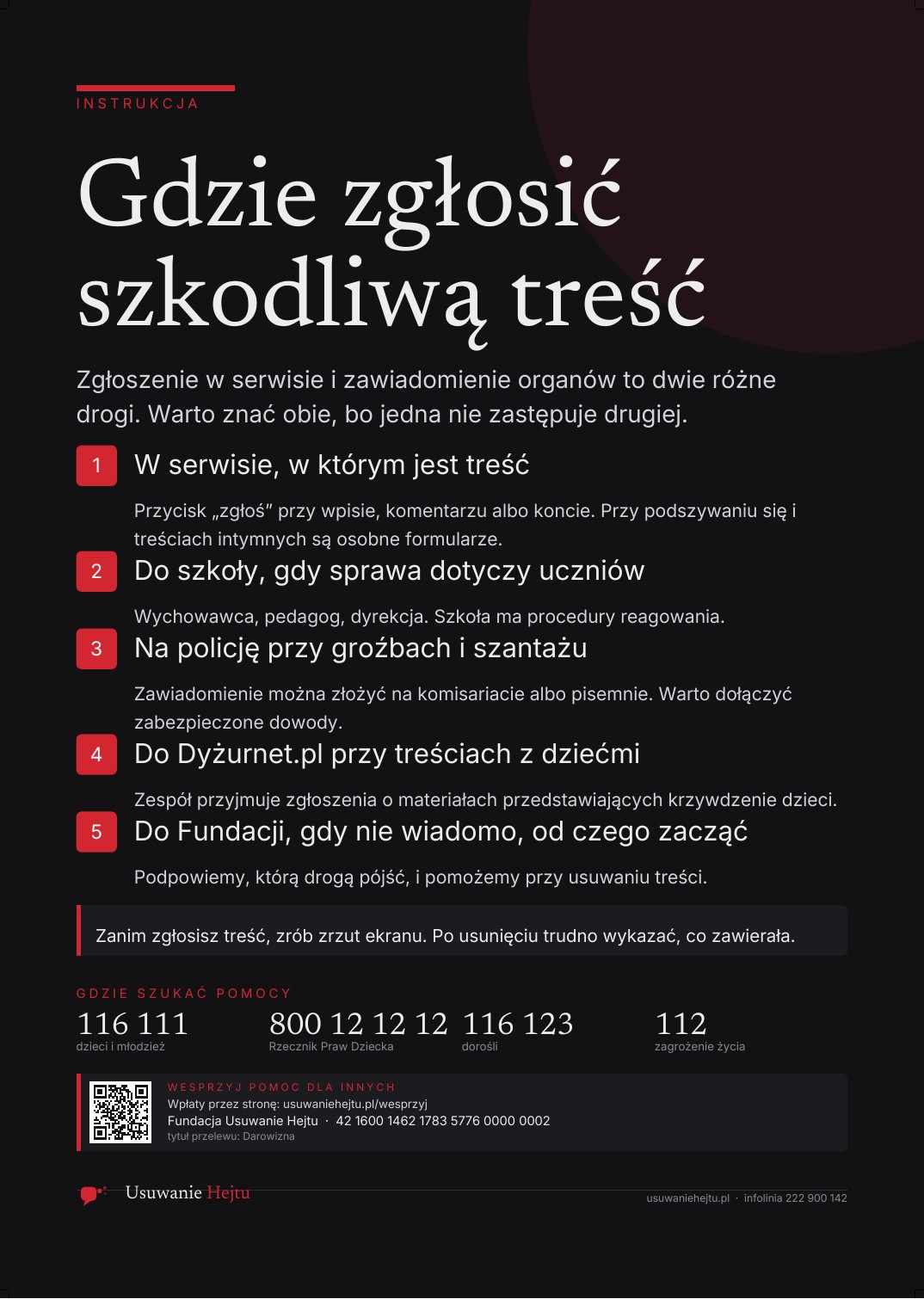 Podgląd: Gdzie zgłosić szkodliwą treść