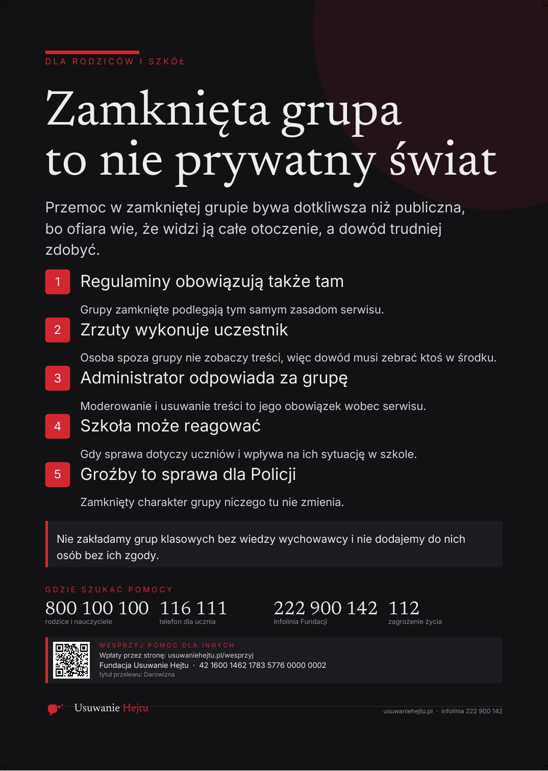 Podgląd: Zamknięta grupa to nie prywatny świat
