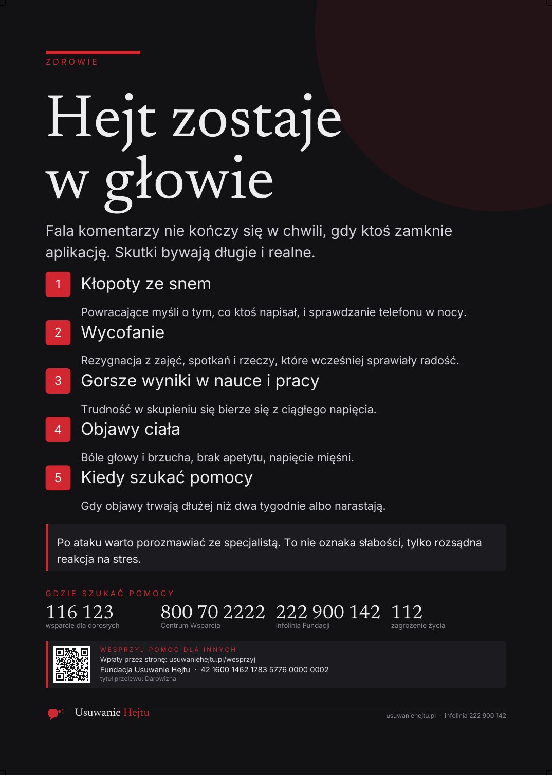 Podgląd: Hejt zostaje w głowie