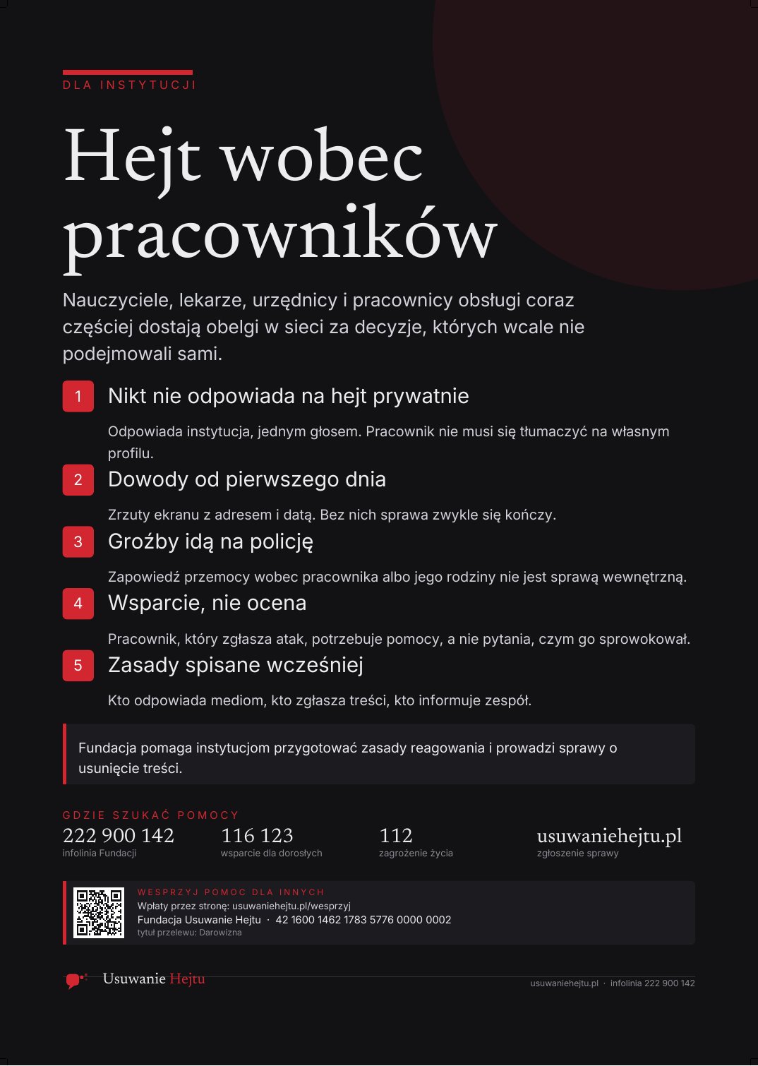 Podgląd: Hejt wobec pracowników
