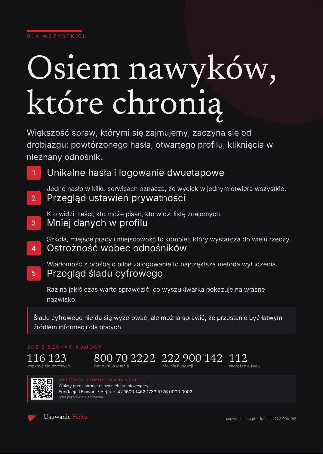 Podgląd: Osiem nawyków, które chronią