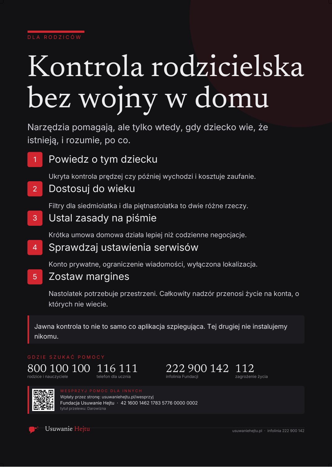 Podgląd: Kontrola rodzicielska bez wojny w domu