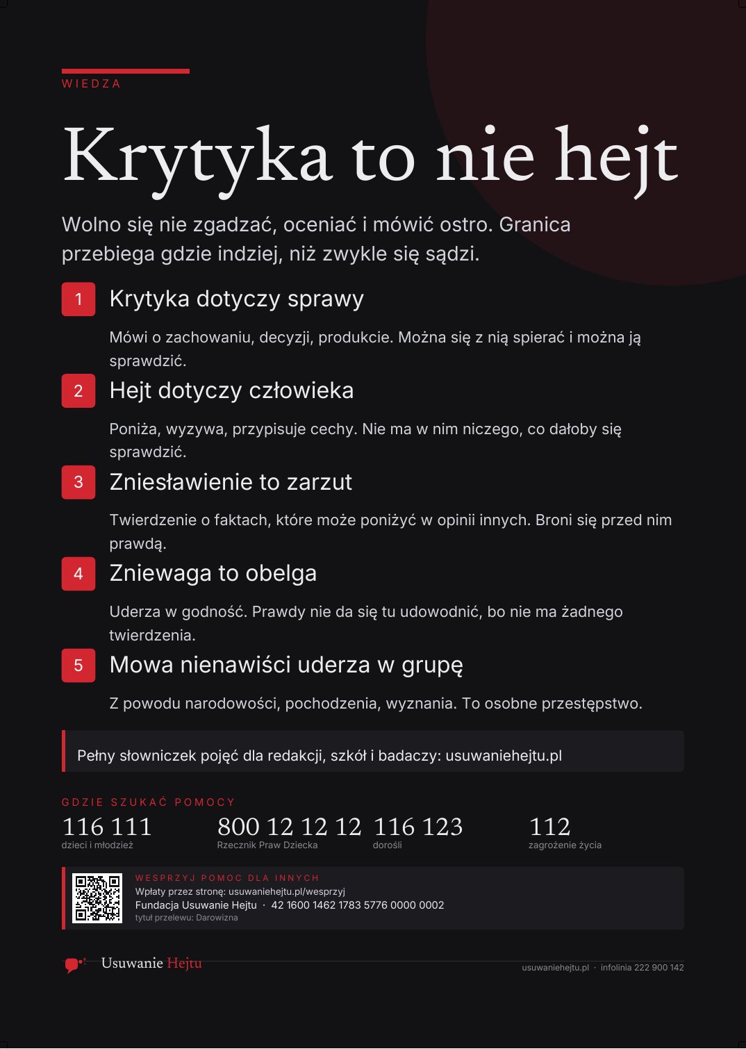 Podgląd: Krytyka to nie hejt