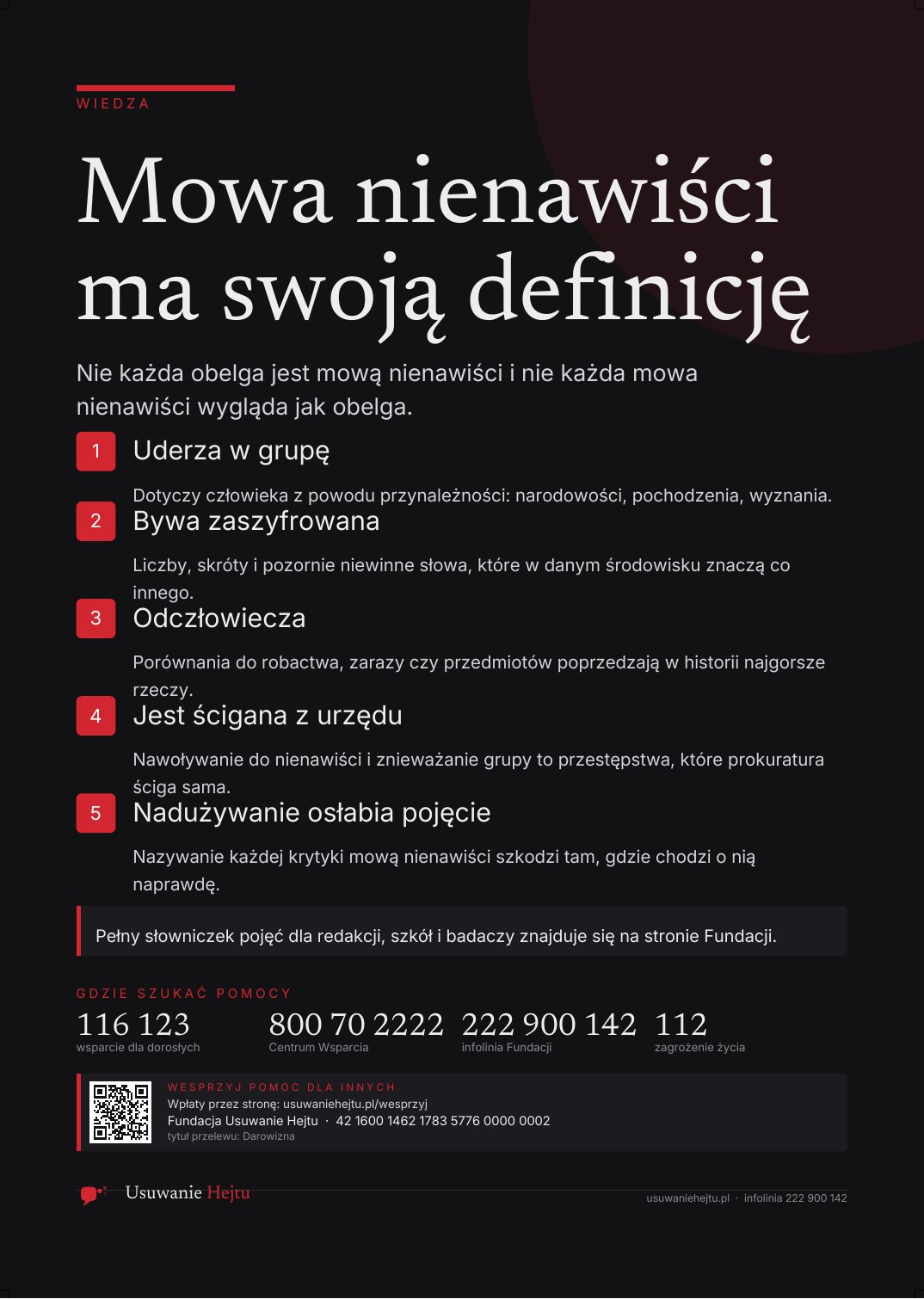 Podgląd: Mowa nienawiści ma swoją definicję
