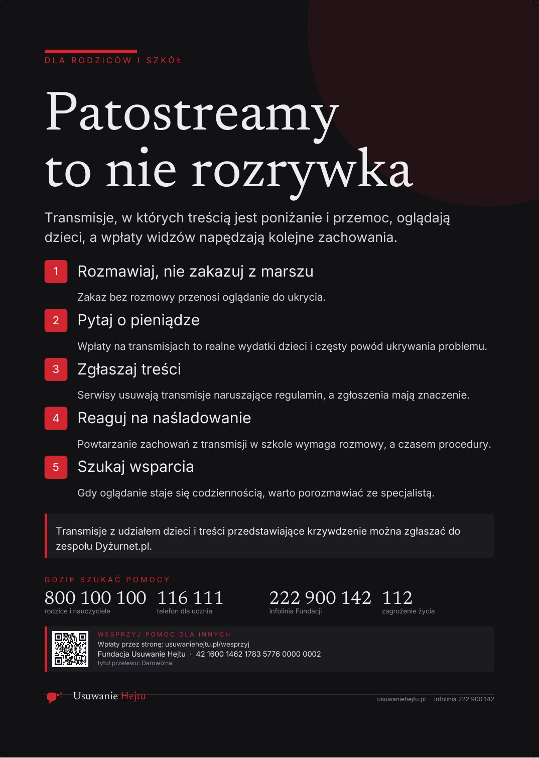 Podgląd: Patostreamy to nie rozrywka