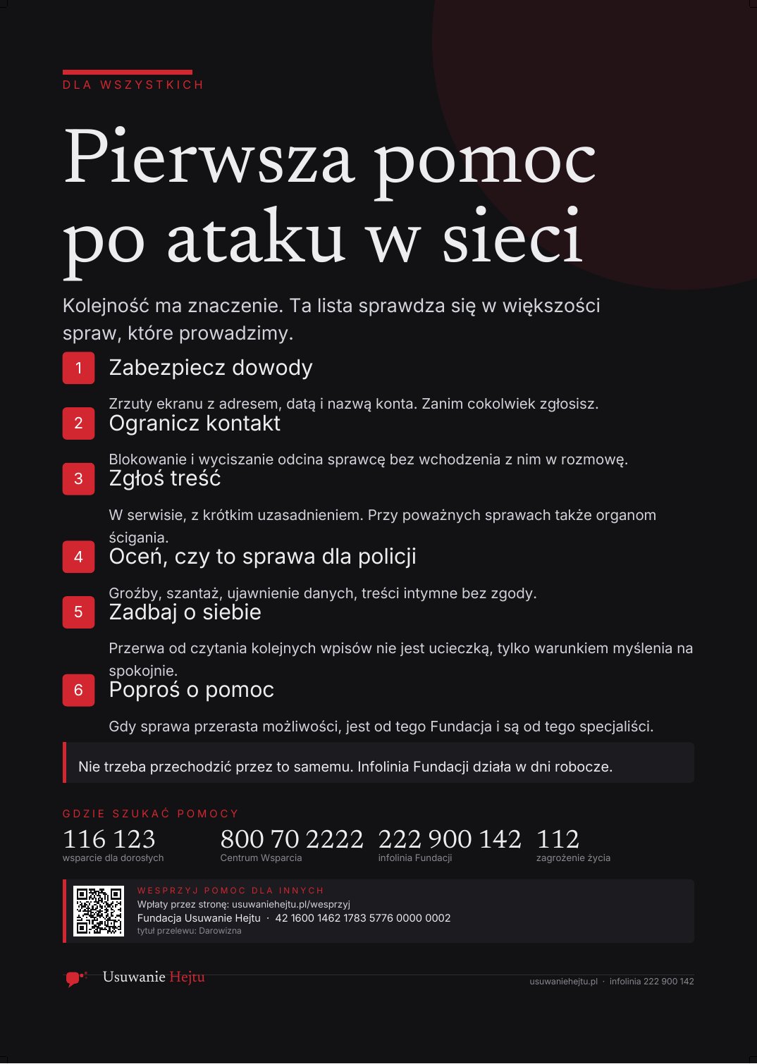Podgląd: Pierwsza pomoc po ataku w sieci