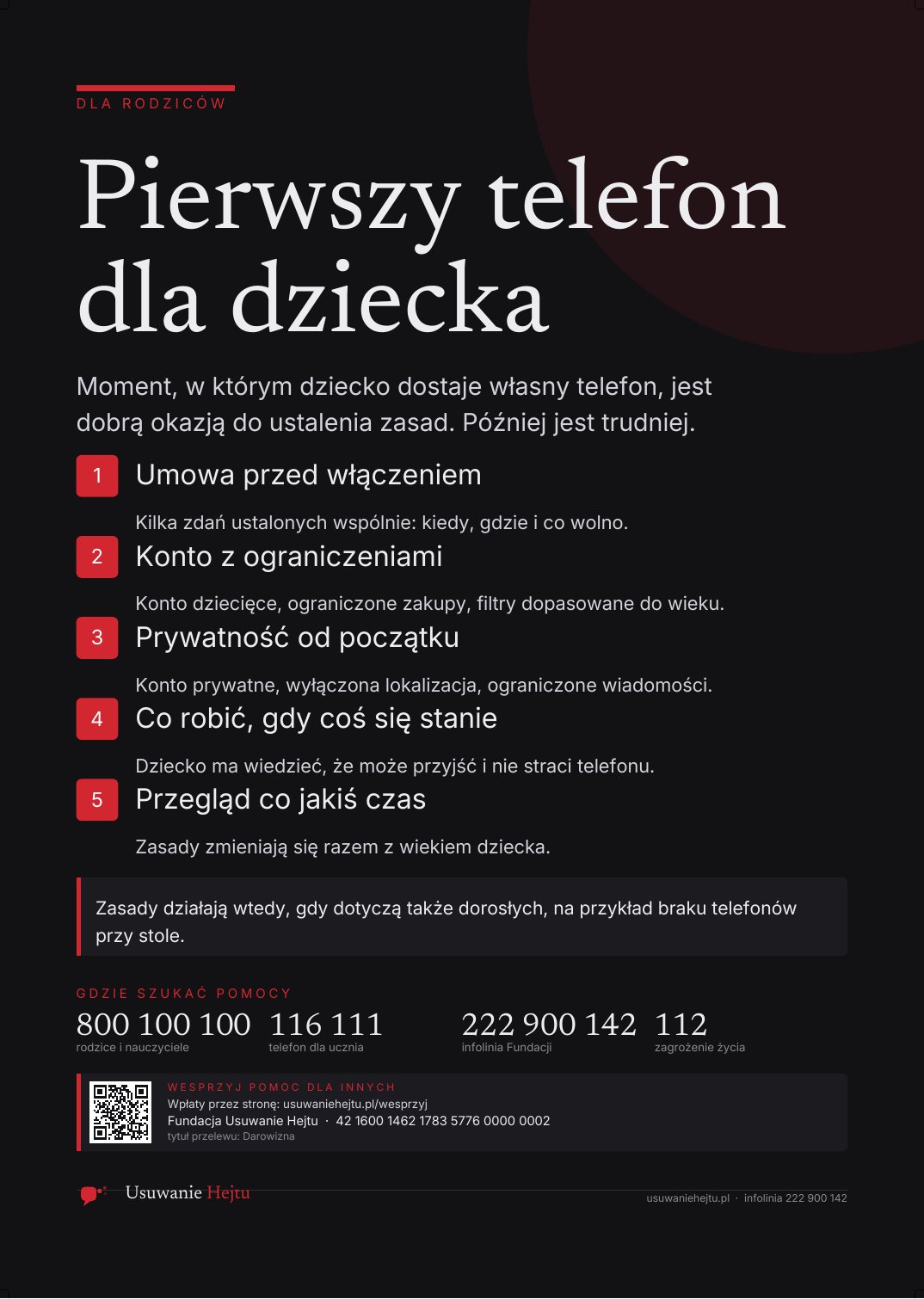 Podgląd: Pierwszy telefon dla dziecka