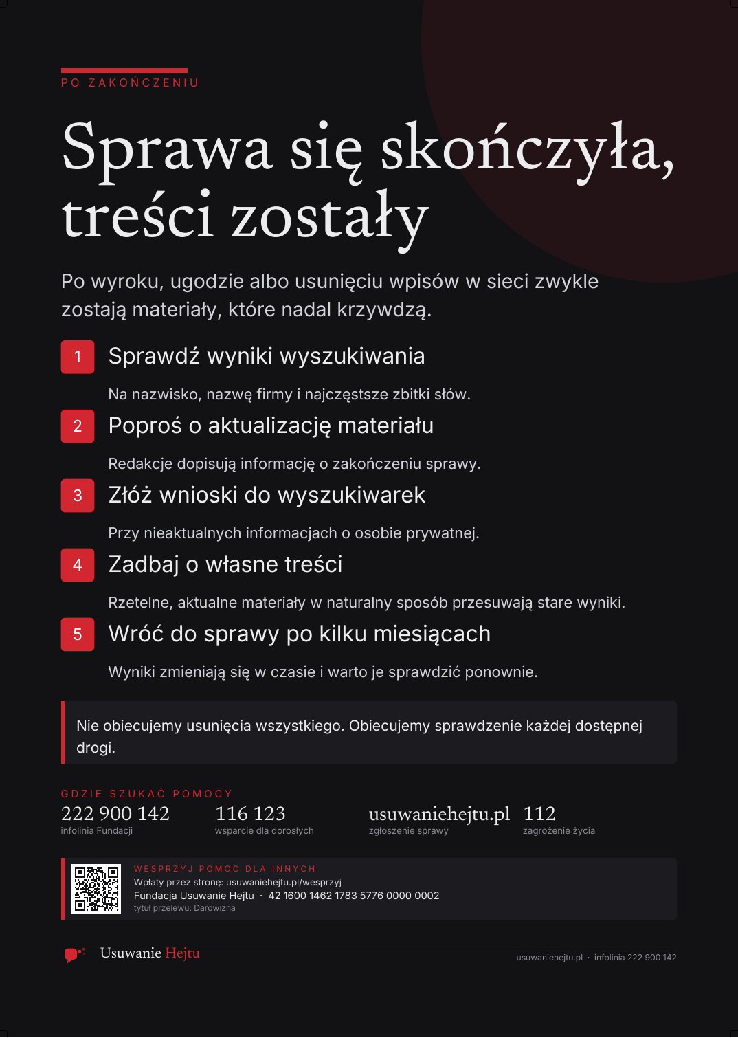 Podgląd: Sprawa się skończyła, treści zostały