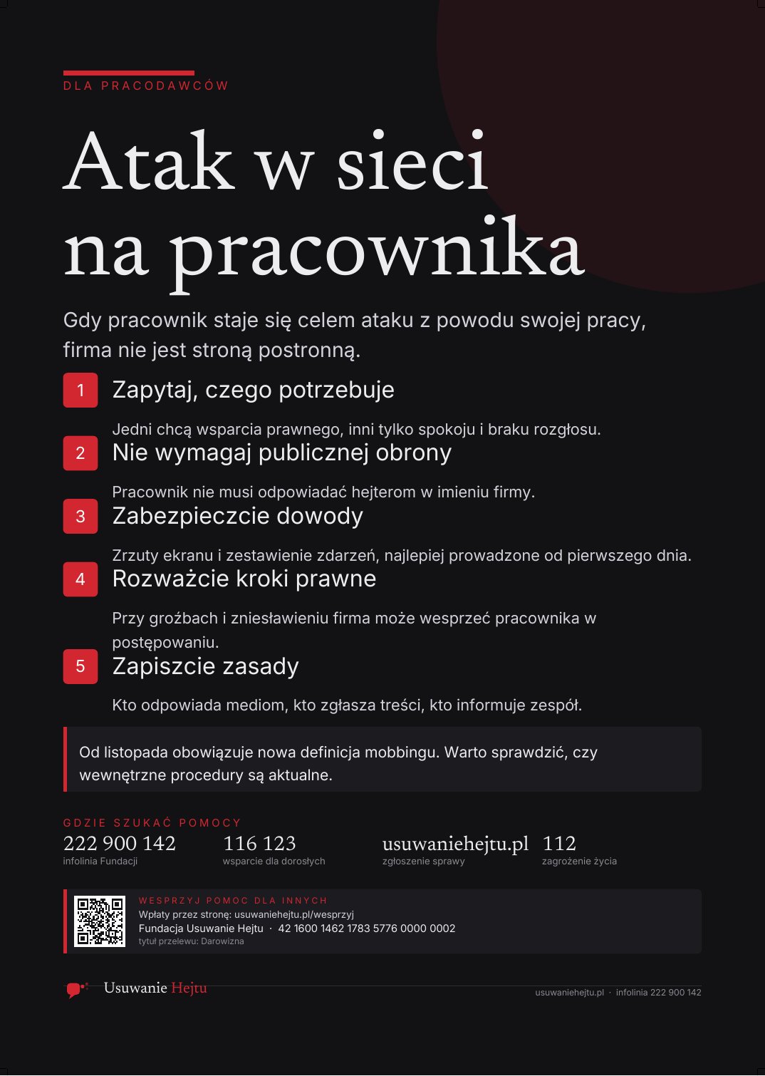 Podgląd: Atak w sieci na pracownika