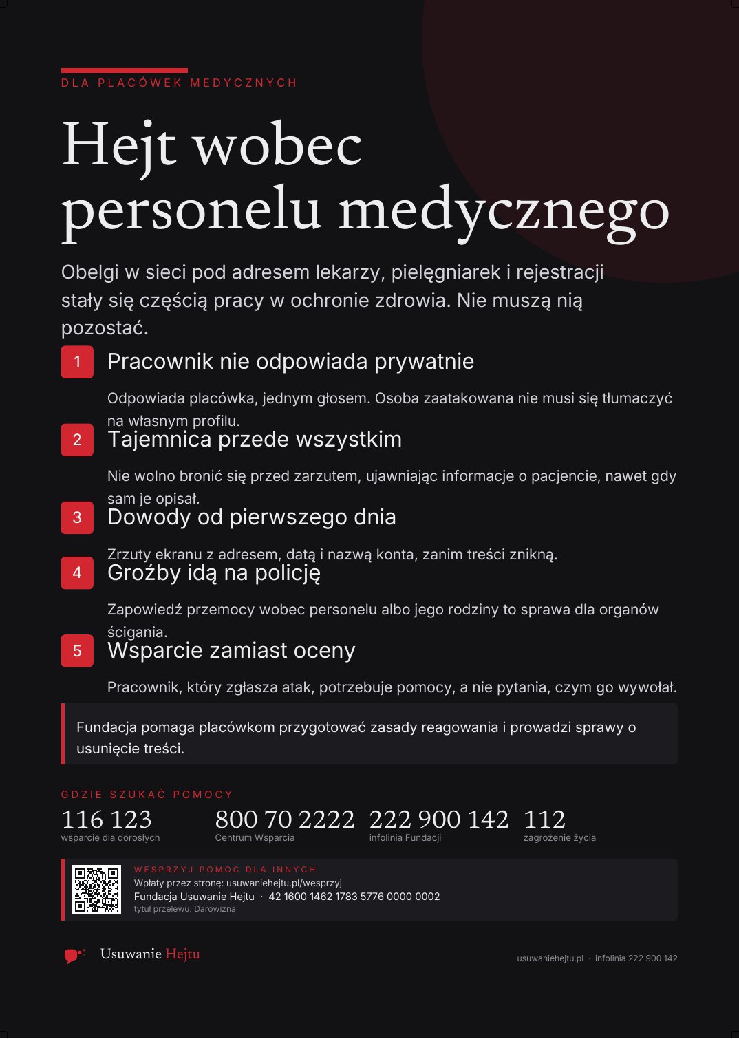 Podgląd: Hejt wobec personelu medycznego