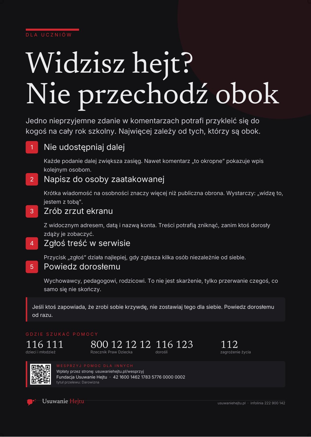 Podgląd: Widzisz hejt? Nie przechodź obok