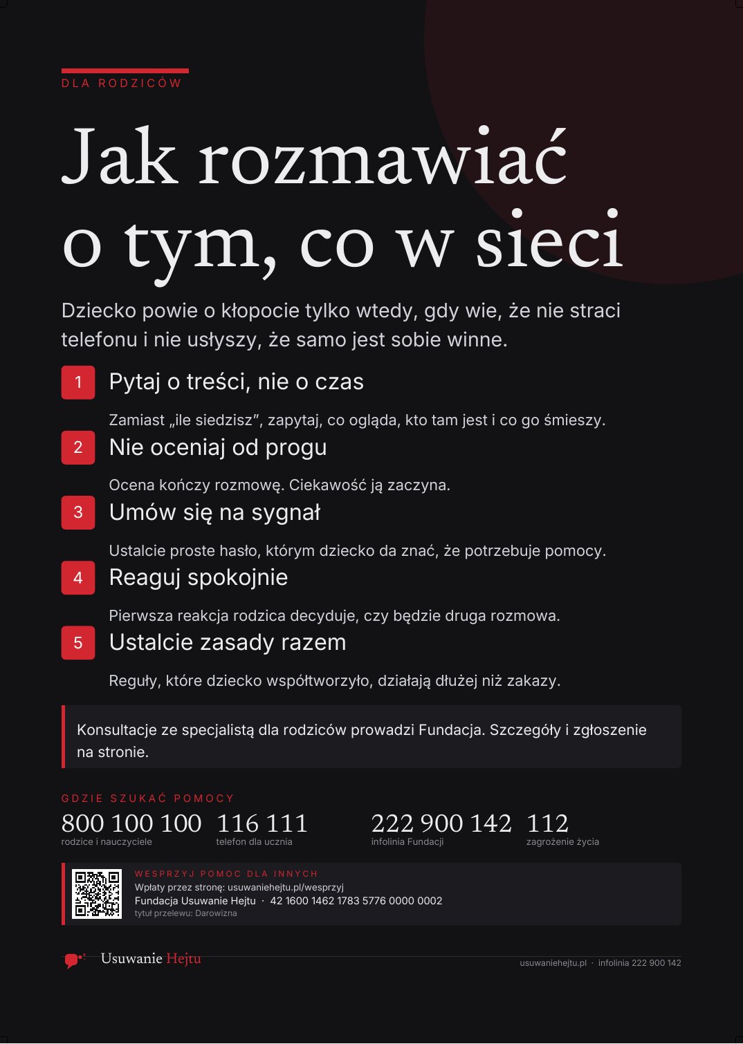 Podgląd: Jak rozmawiać o tym, co w sieci