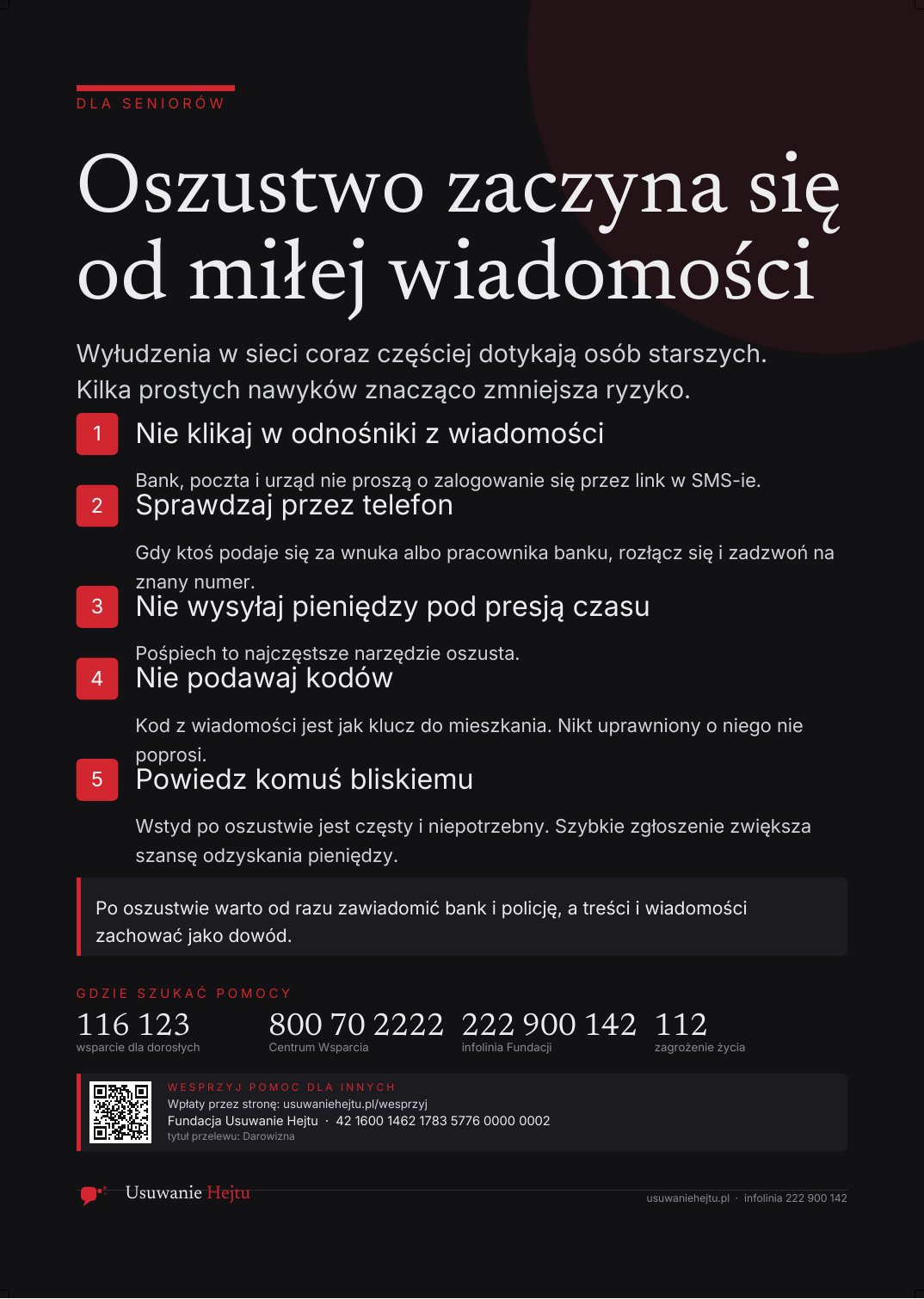 Podgląd: Oszustwo zaczyna się od miłej wiadomości