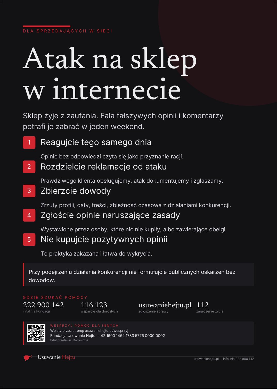 Podgląd: Atak na sklep w internecie