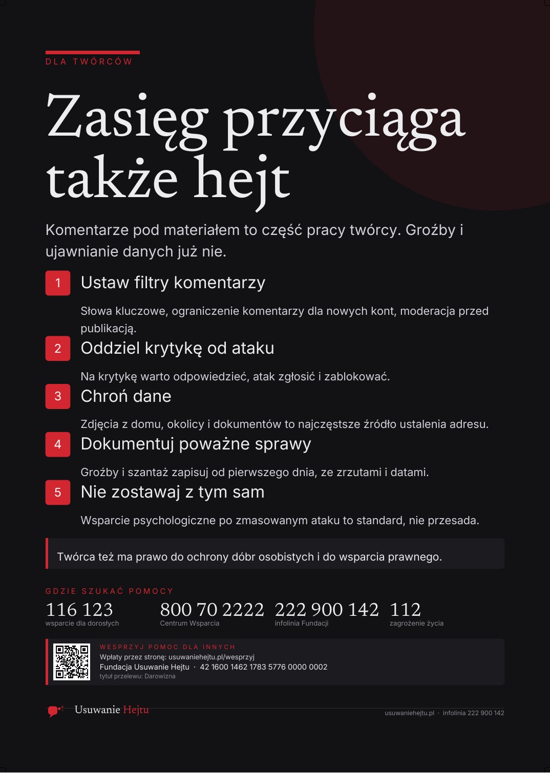 Podgląd: Zasięg przyciąga także hejt