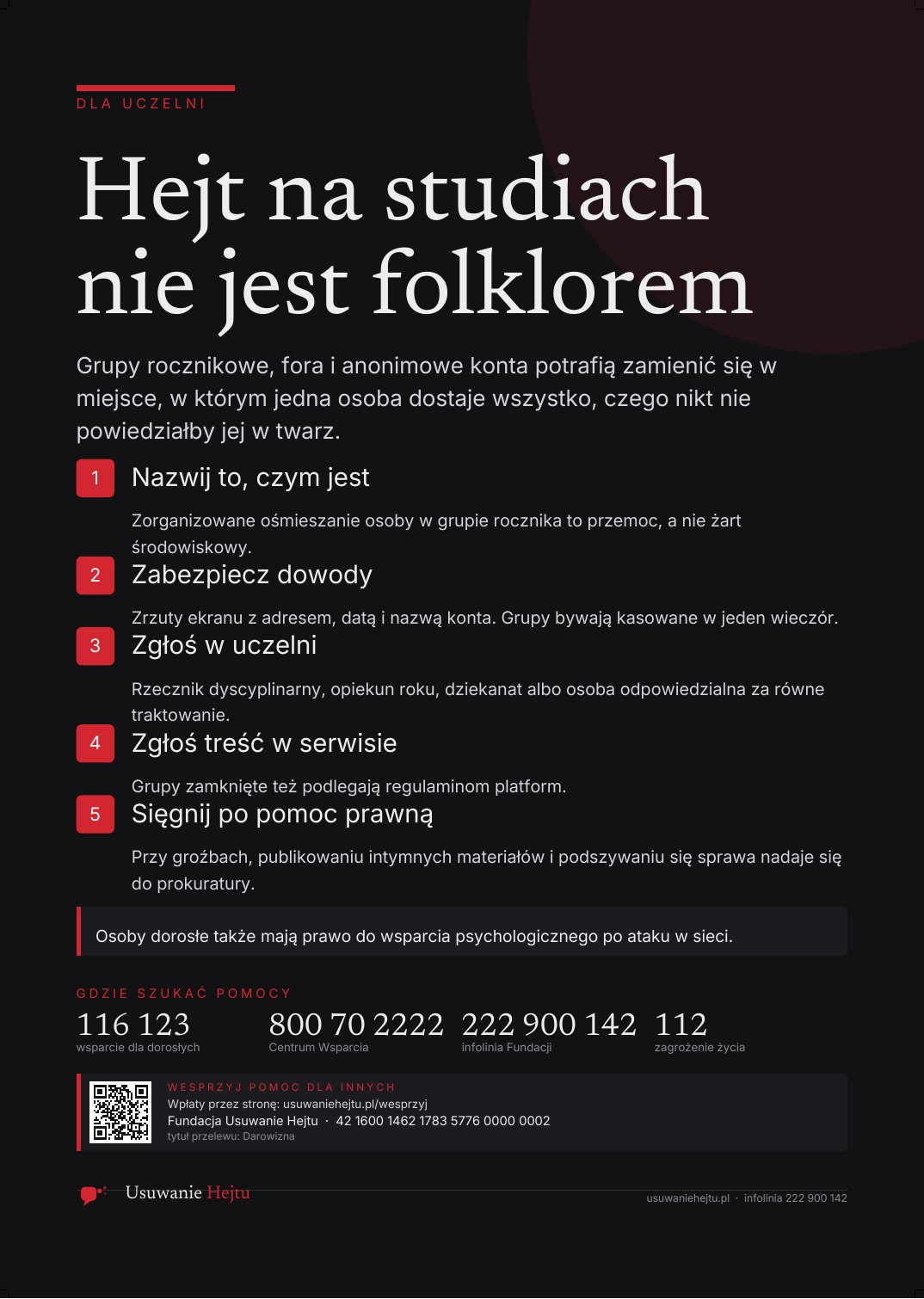 Podgląd: Hejt na studiach nie jest folklorem