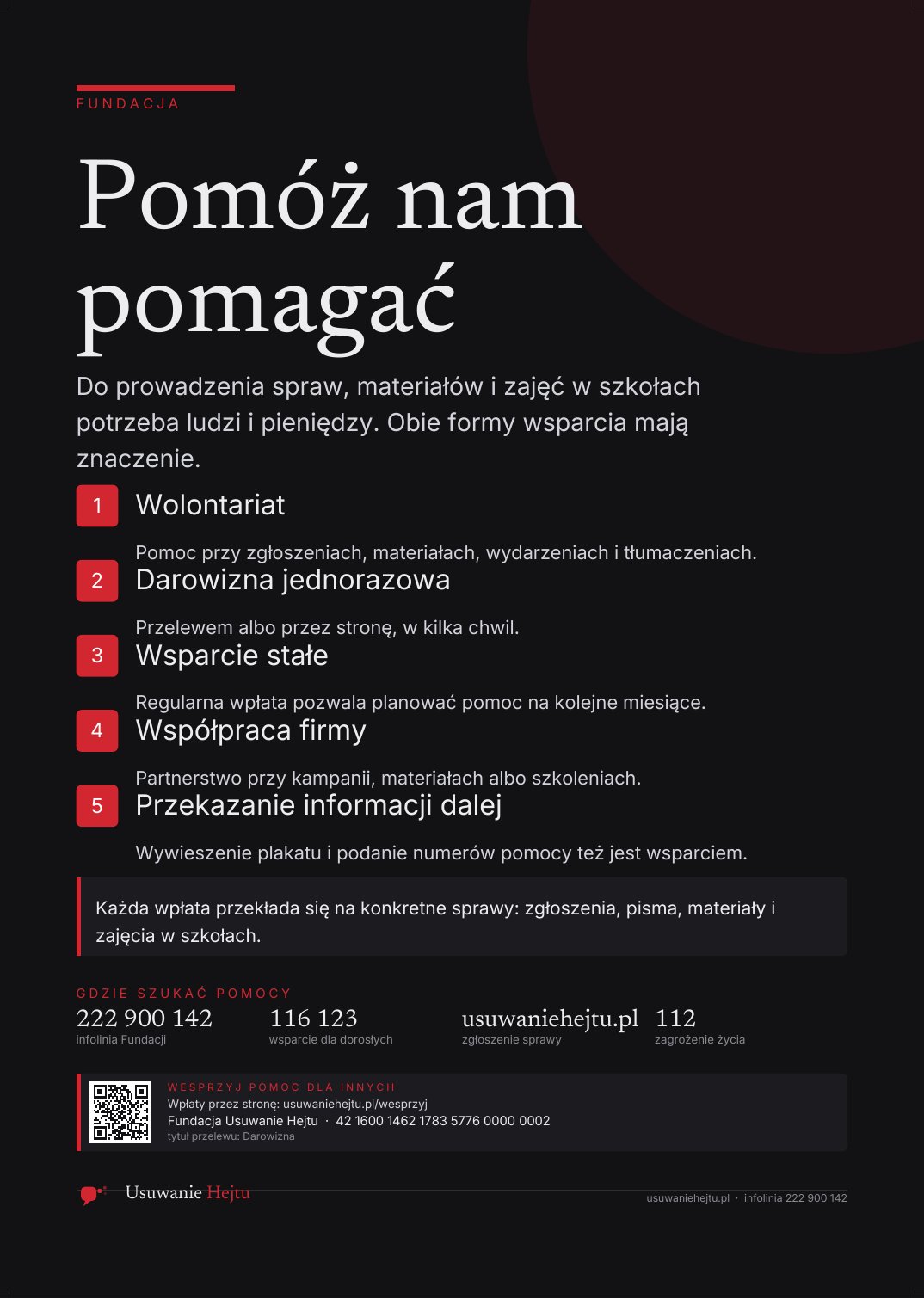 Podgląd: Pomóż nam pomagać