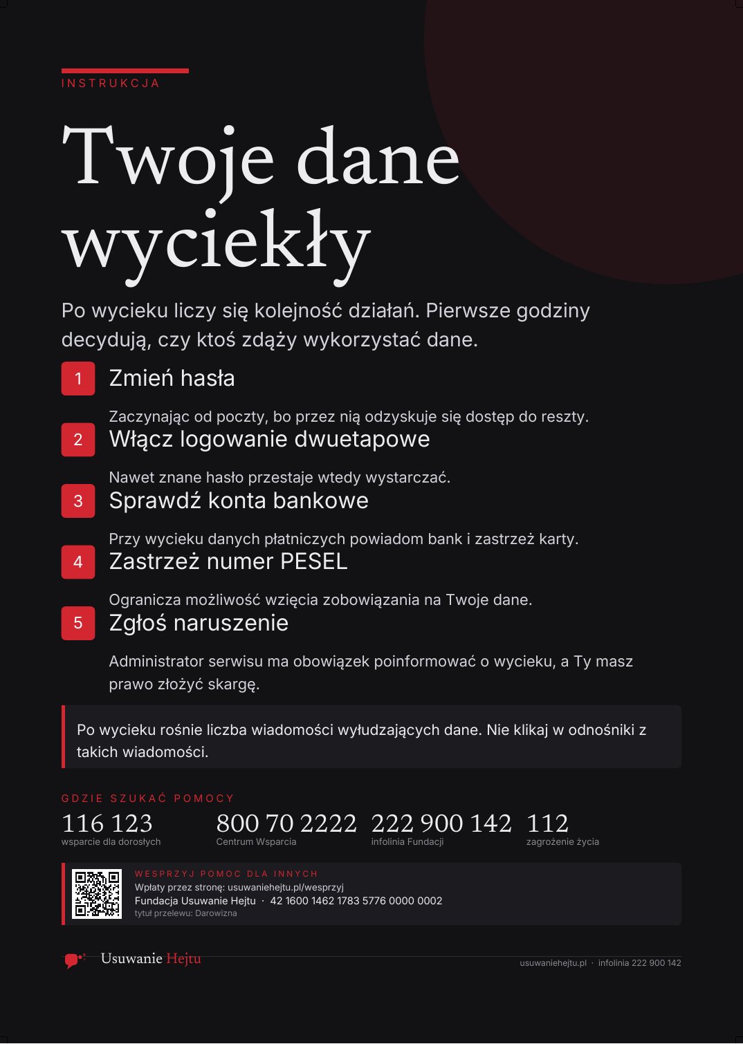 Podgląd: Twoje dane wyciekły
