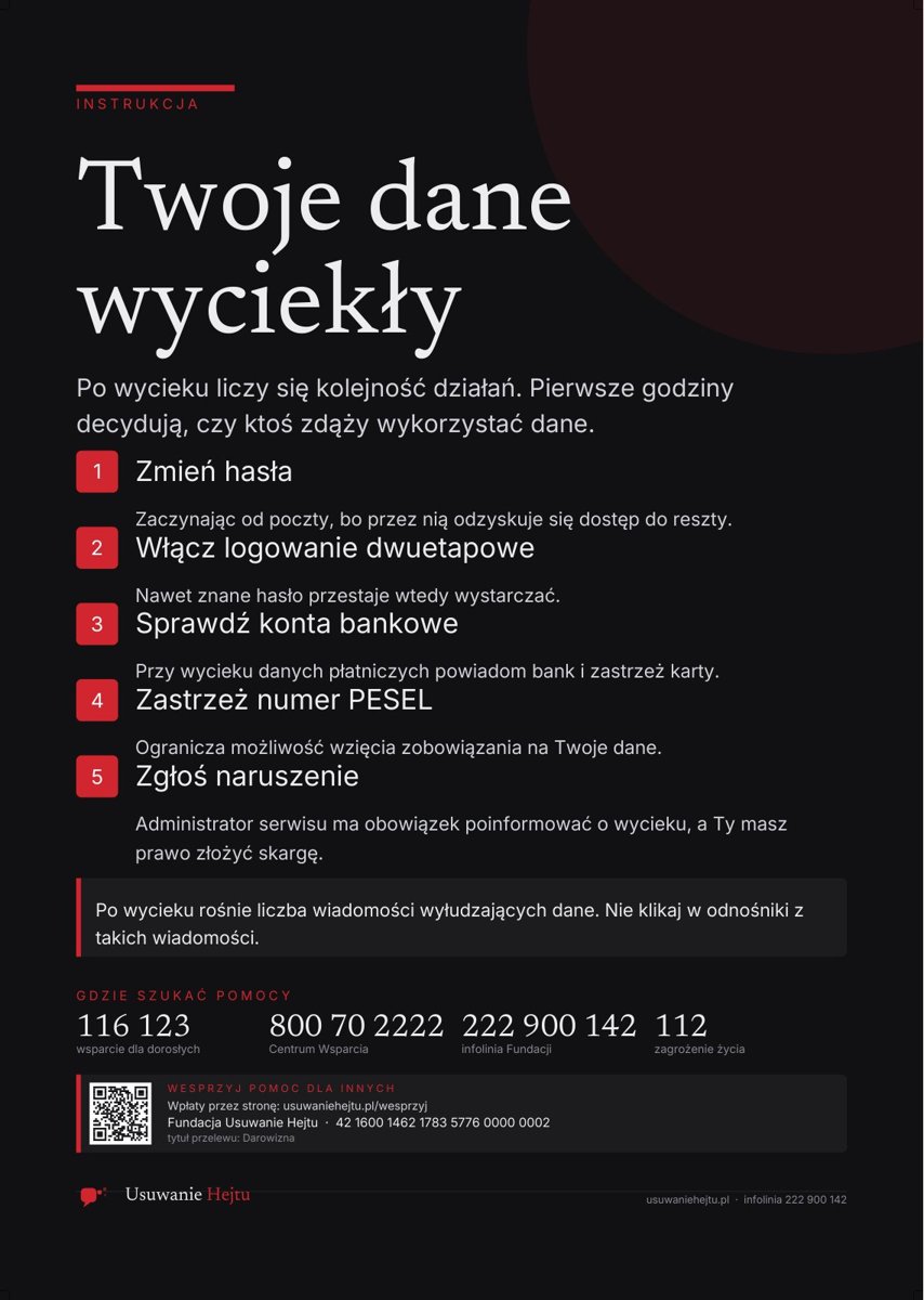 Podgląd: Twoje dane wyciekły