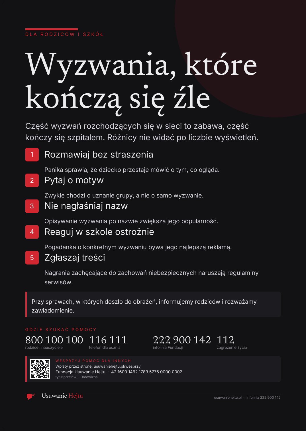 Podgląd: Wyzwania, które kończą się źle
