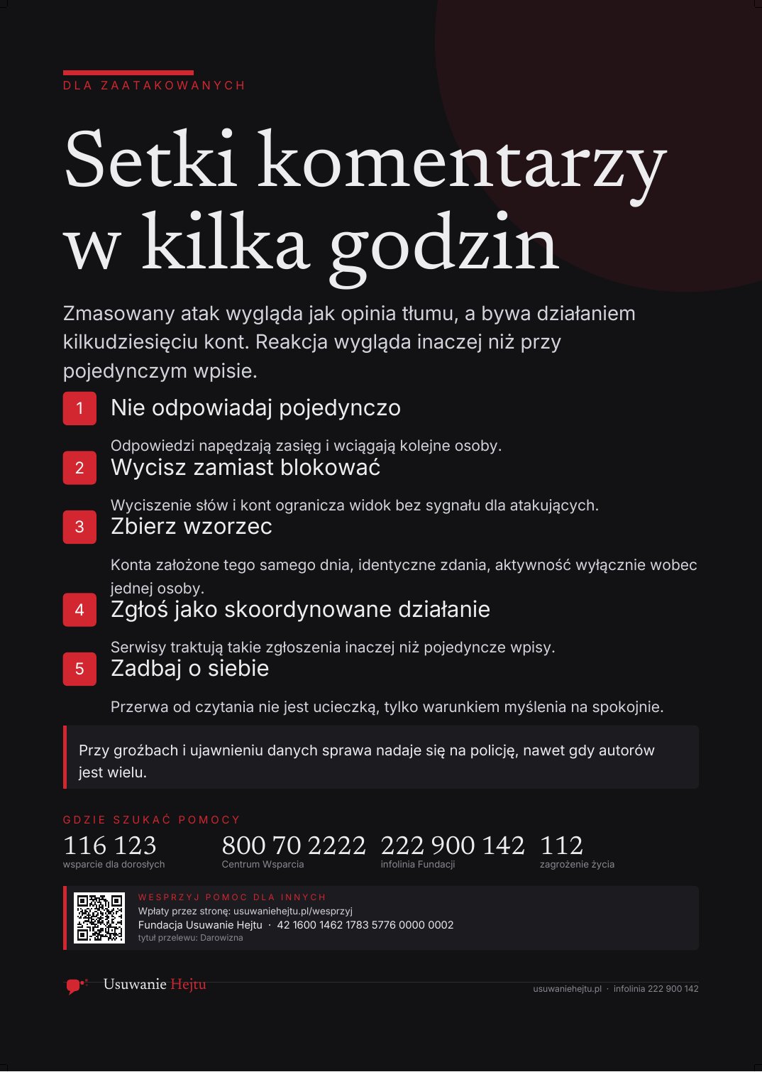 Podgląd: Setki komentarzy w kilka godzin