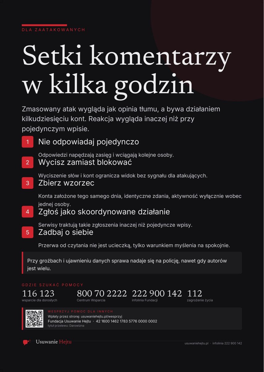 Podgląd: Setki komentarzy w kilka godzin
