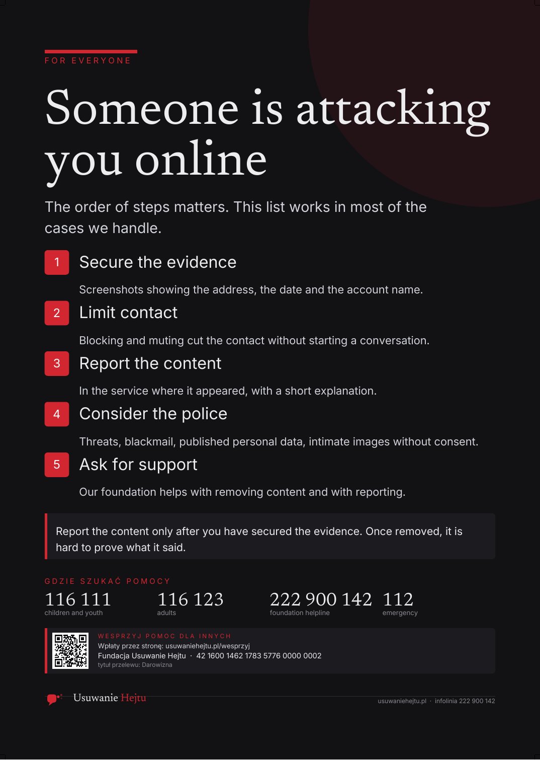 Podgląd: Someone is attacking you online