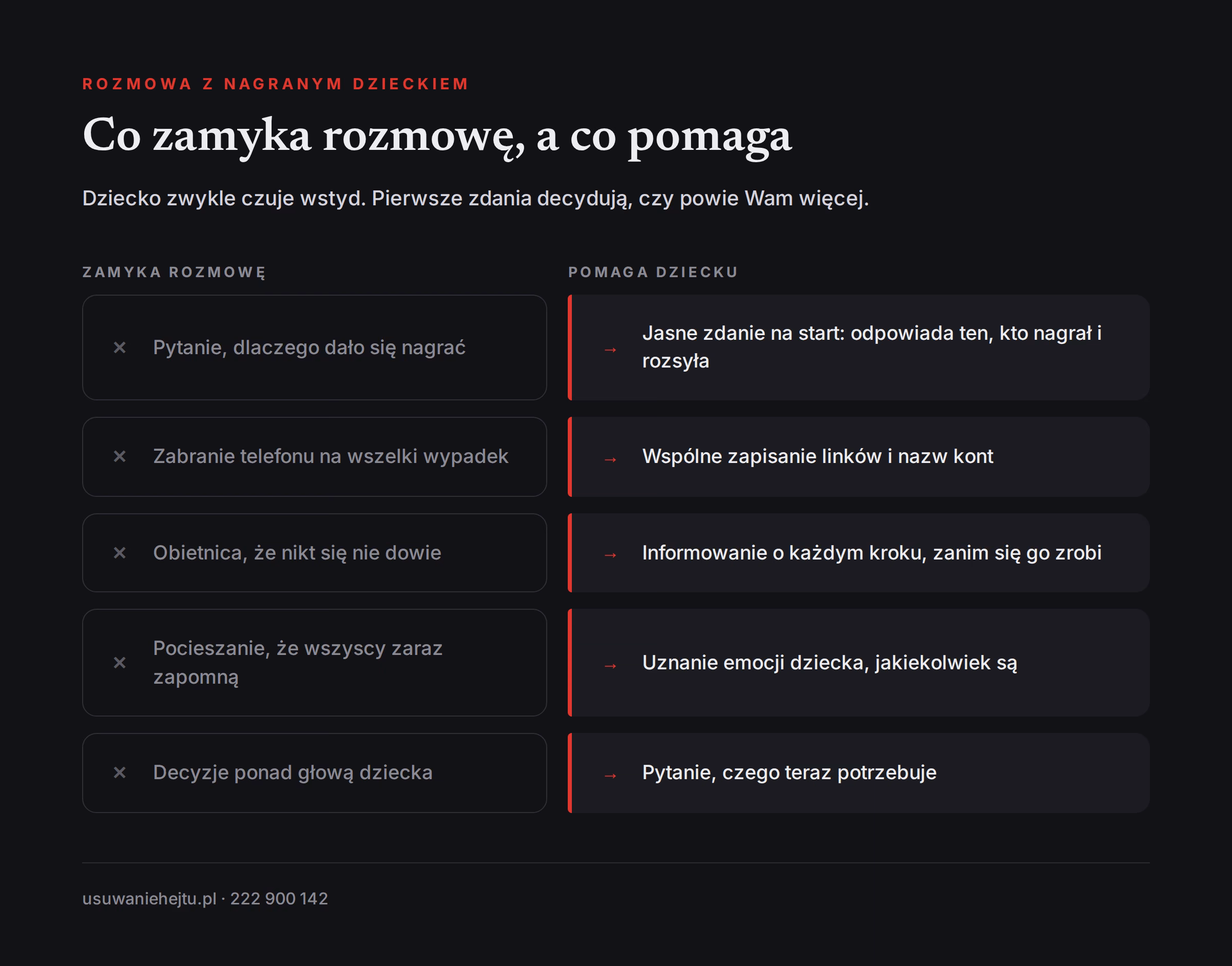 Rozmowa z dzieckiem nagranym bez zgody Co zamyka rozmowę z nagranym dzieckiem, a co mu pomaga