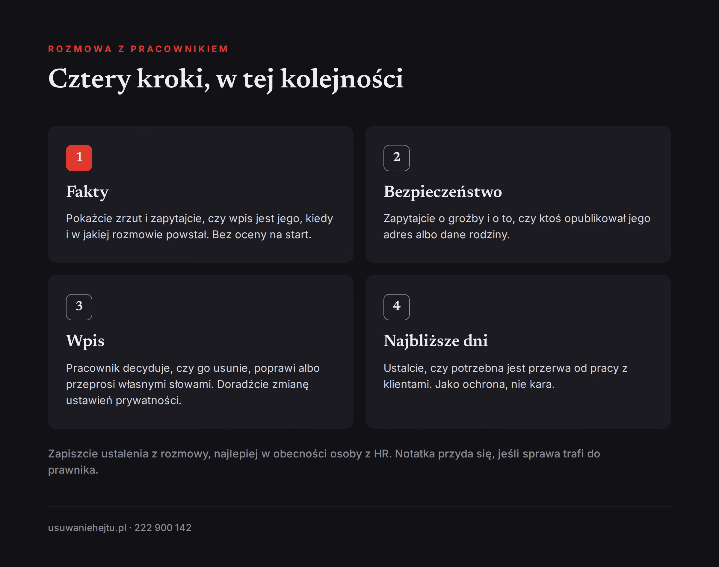 Rozmowa z pracownikiem po kontrowersyjnym wpisie w czterech krokach