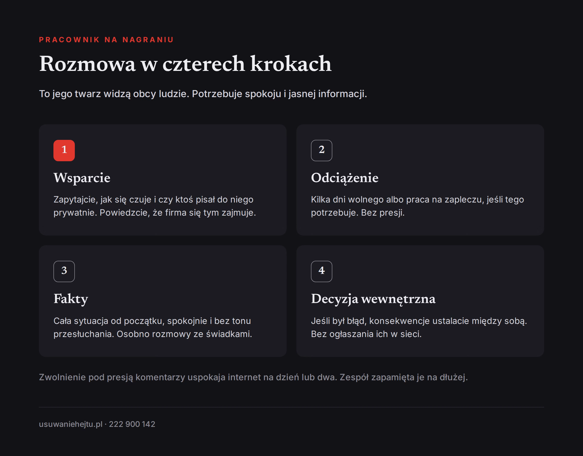 Rozmowa z pracownikiem widocznym na nagraniu w czterech krokach