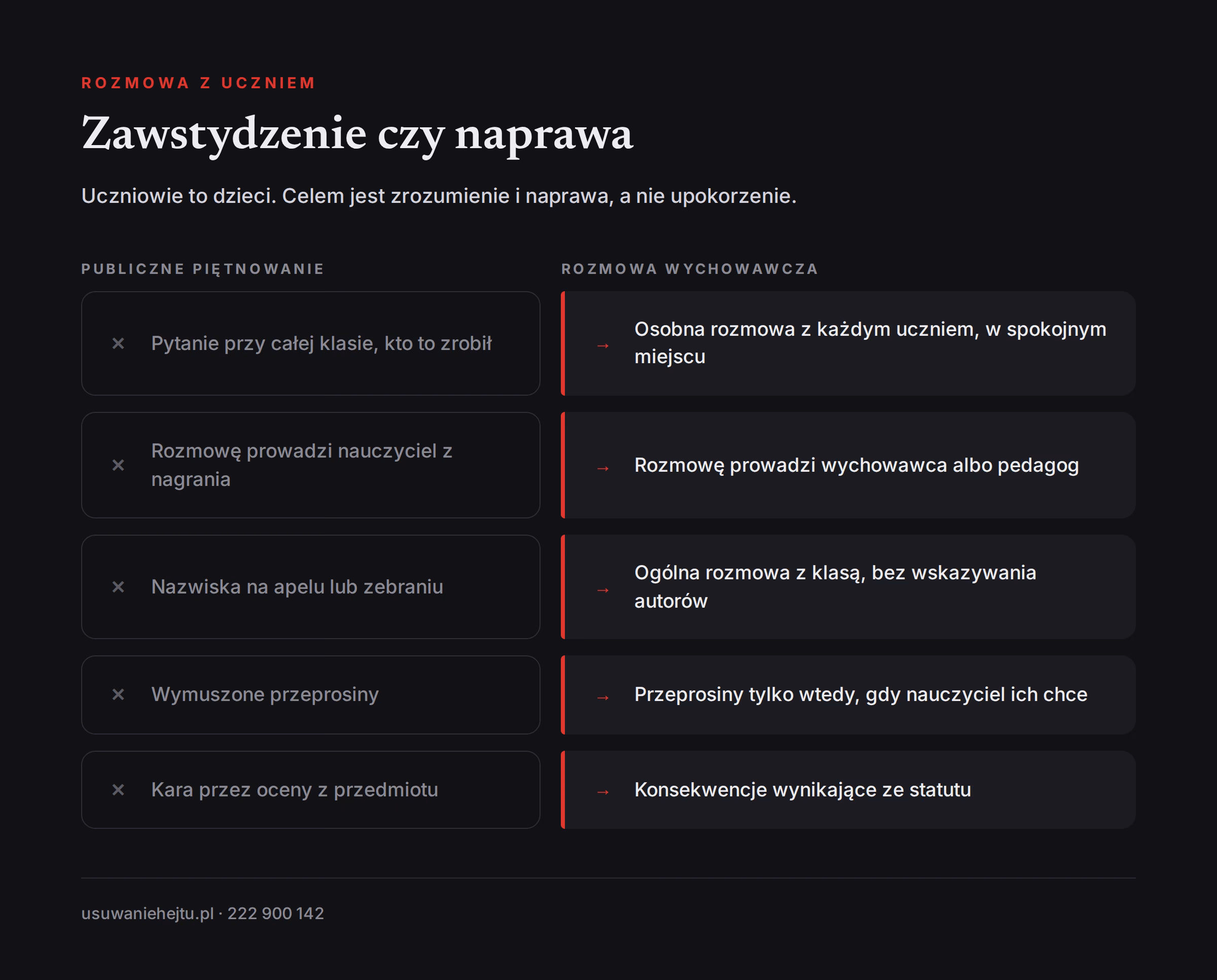 Rozmowa z uczniem, który nagrał nauczyciela Rozmowa z uczniem, który nagrał nauczyciela: publiczne piętnowanie a rozmowa wychowawcza