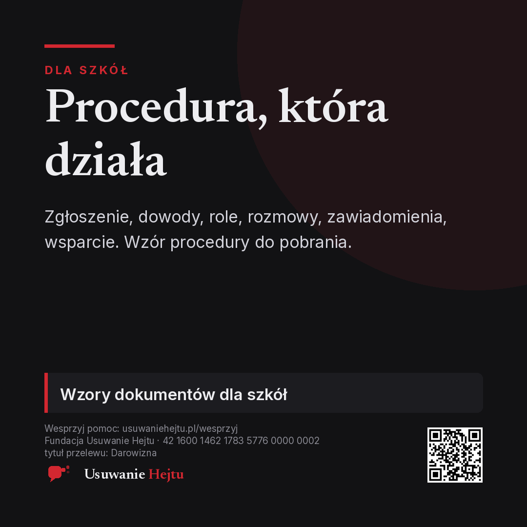 Podgląd: Procedura