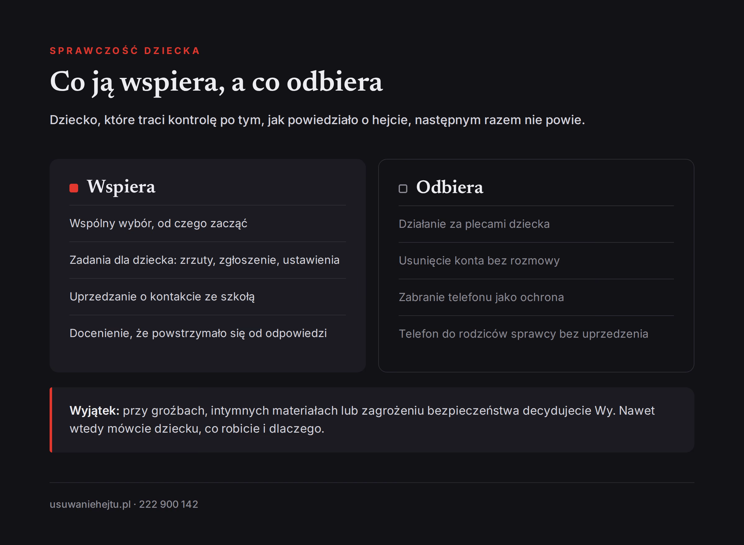Co wspiera poczucie sprawczości dziecka po hejcie, a co je odbiera