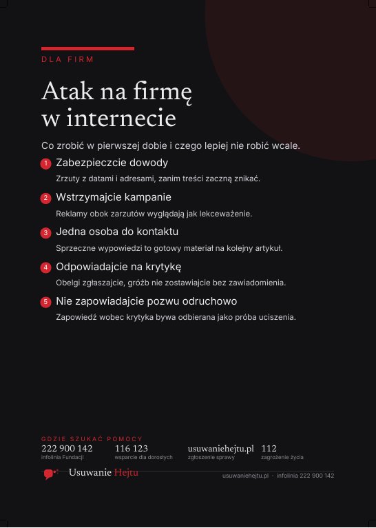 Podgląd: Atak na firmę w internecie